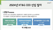 KT&G 지배구조위원회, 차기 사장 후보군 구성 의결